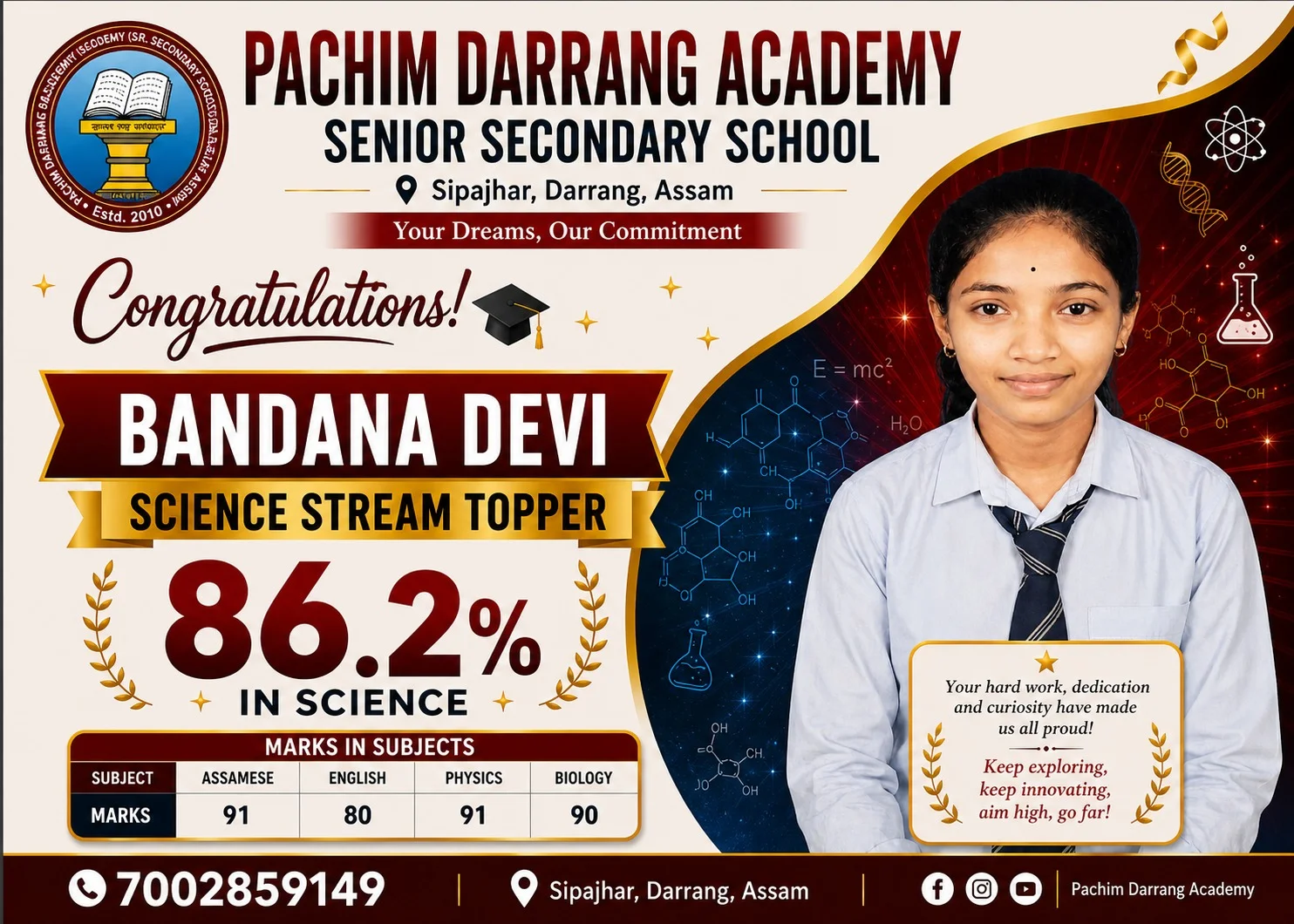 Science Topper 1